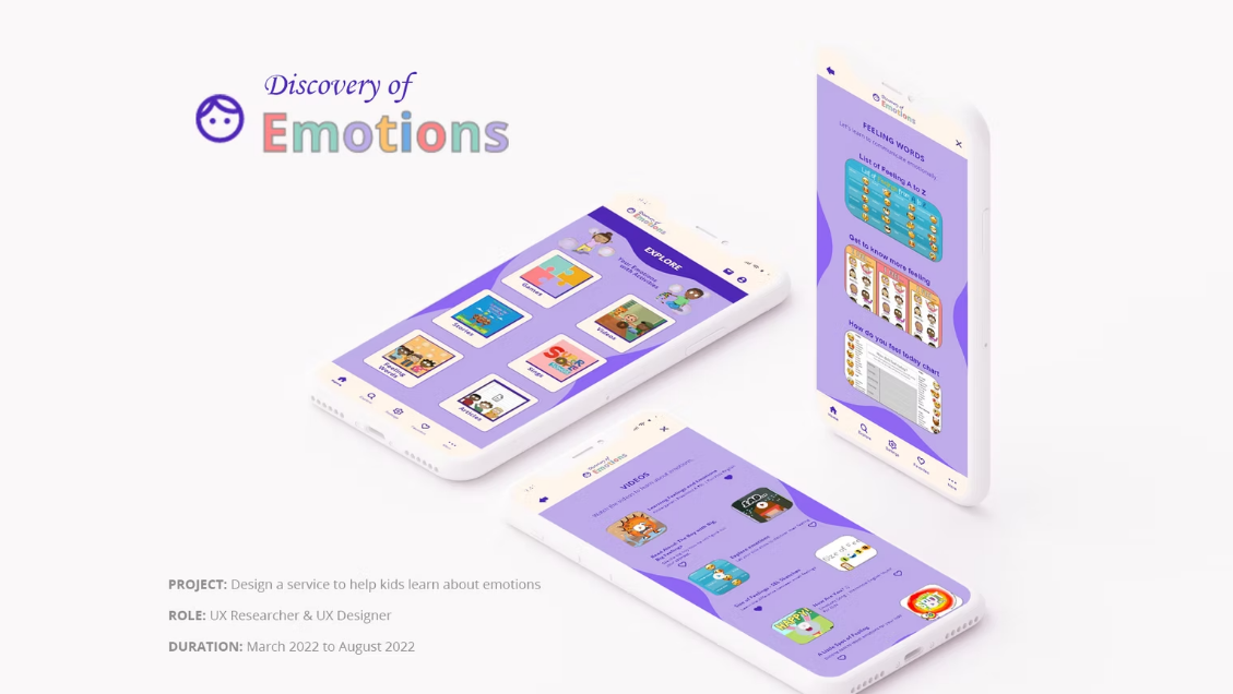 Discovery of Emotions