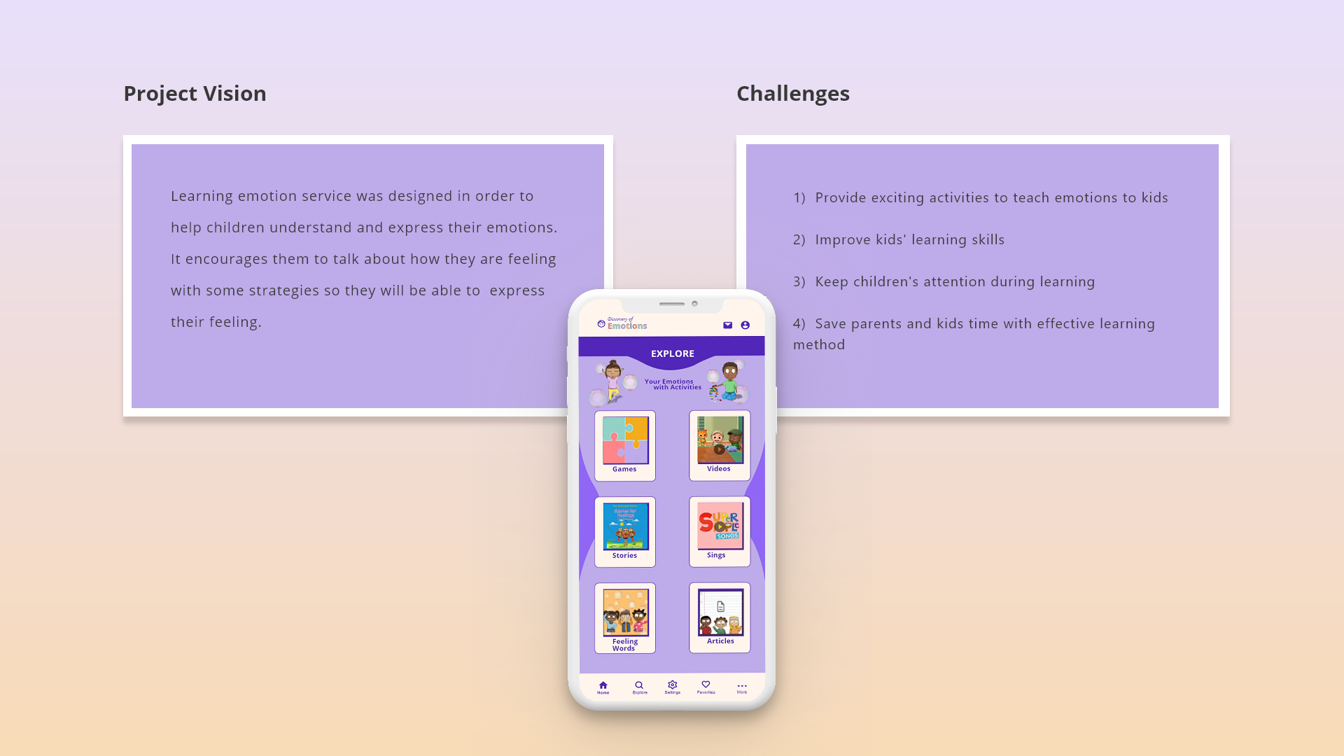 Vision and Challenges Overview