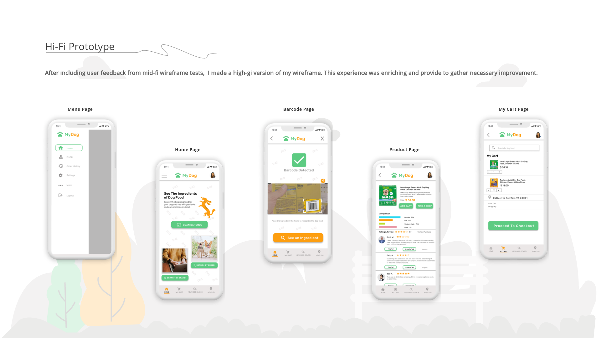 Hi-Fi Prototype - Menu, Home, Barcode, Product, and Cart Pages